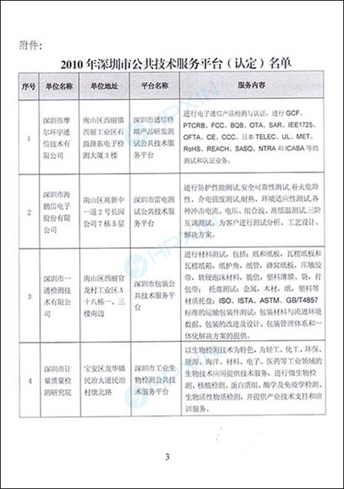 1465624753243422.jpg 海鵬信